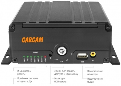 CARCAM MVR KIT 8544/3