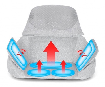 Xiaomi Momoda Waist and Hip Massage Cushion (SX352)