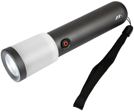 Купить Xiaomi JIMIHOME Flashlight (JM-G3801)