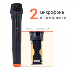 Xiaomi DBS Bluetooth Speaker PM-550